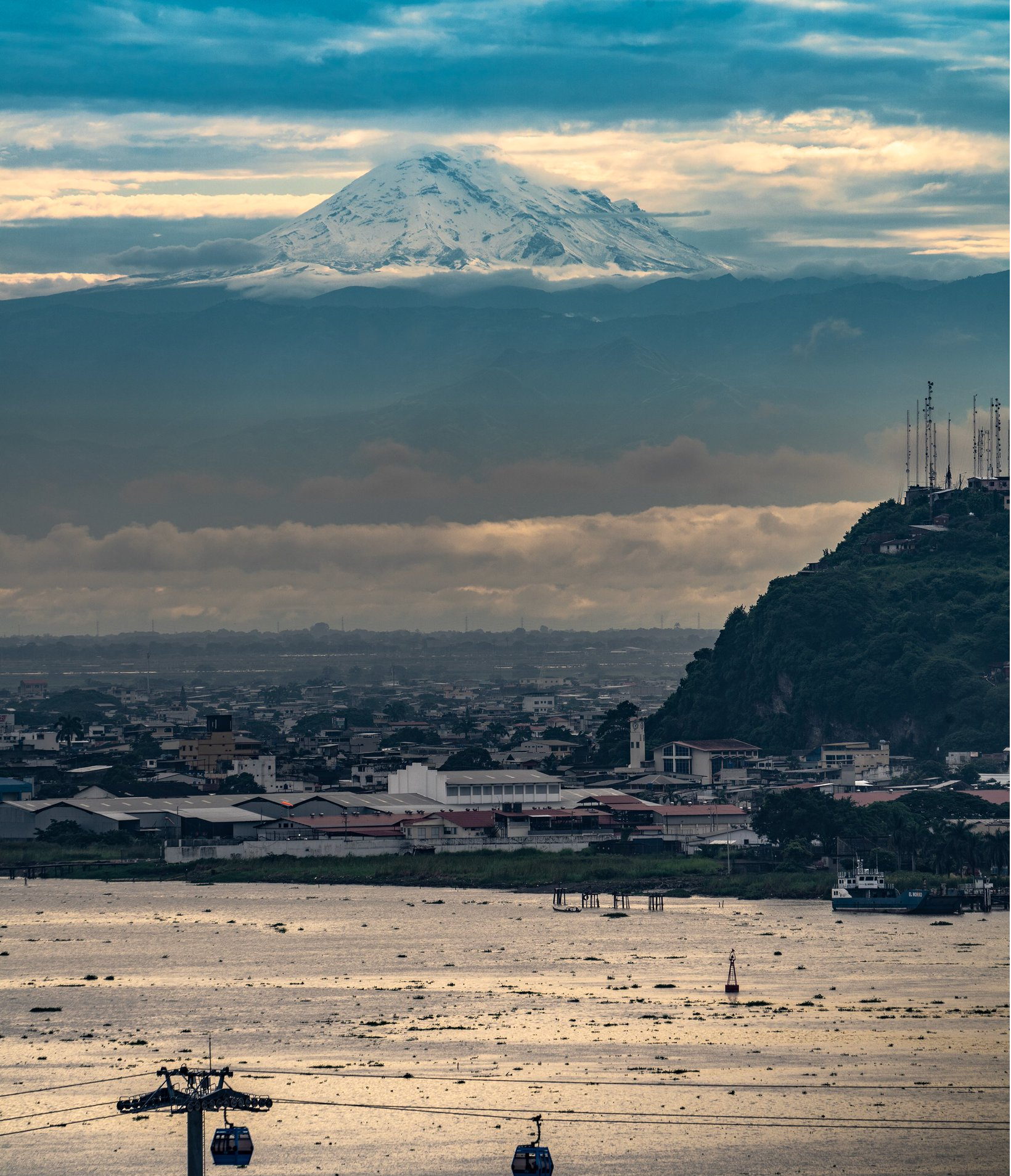 Chimborazo desde el Guayas